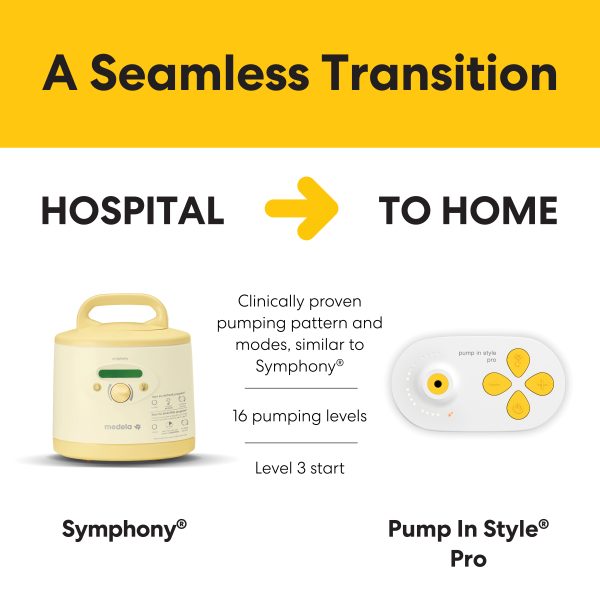 PNS Pro from Hospital to Home