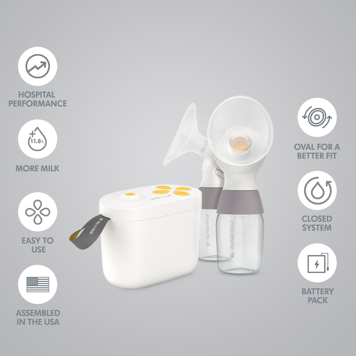 Medela Pump In Style with MaxFlow™ Insurance Set - Breast Pumps