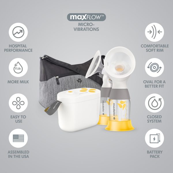 Medela Pump in Style with MaxFlow infographic