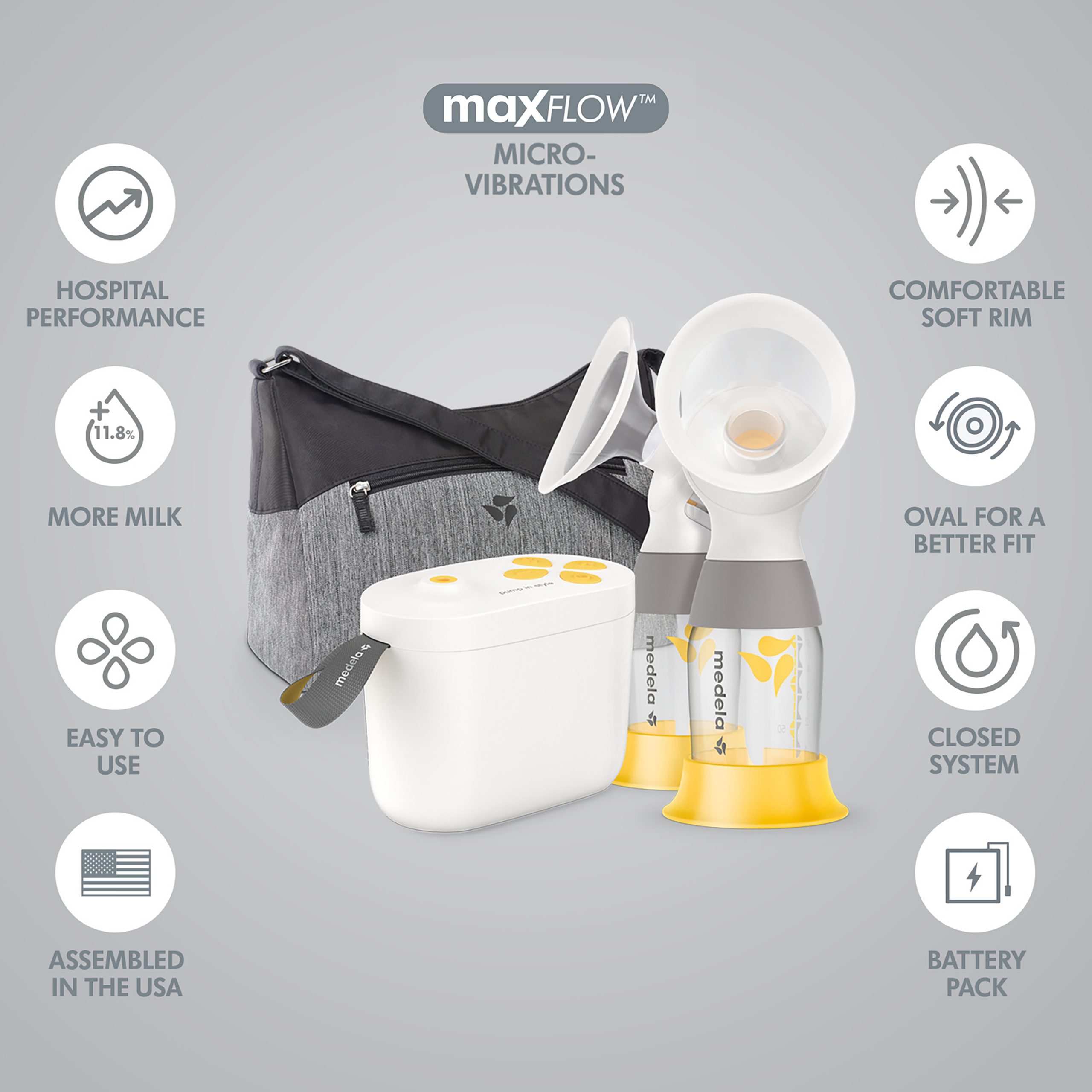 Medela Pump In Style with MaxFlow™ (Retail Set) - Breast Pumps Through  Insurance