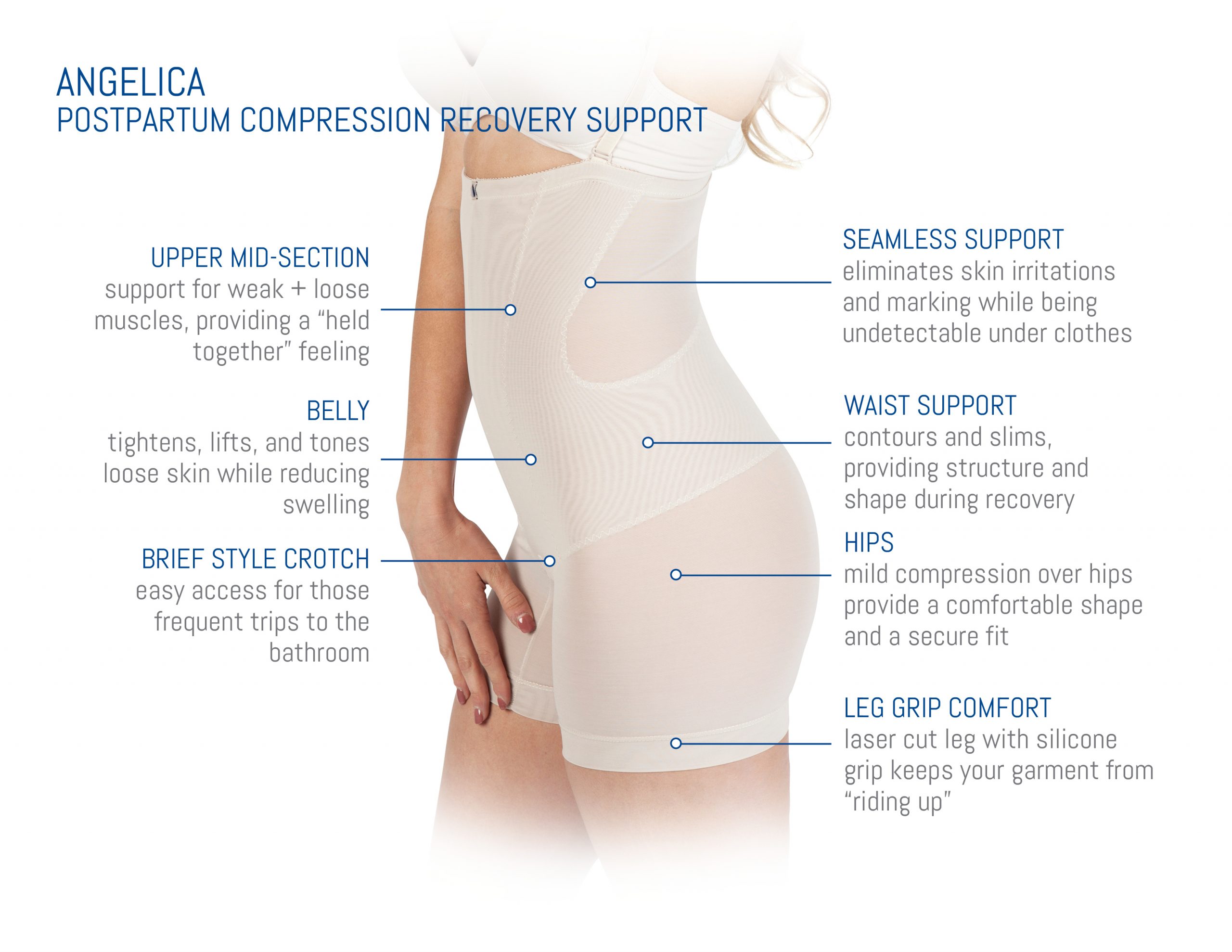 Angelica Natural Birth Recovery Garment Features