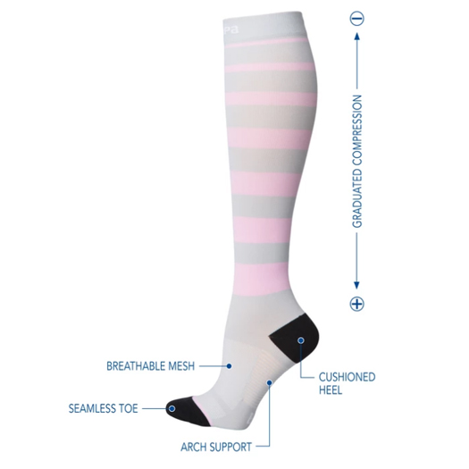 Capa Maternity Compression Socks Features 525x525