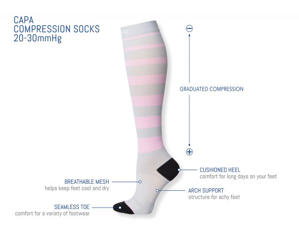 Capa Maternity Compression Socks Features