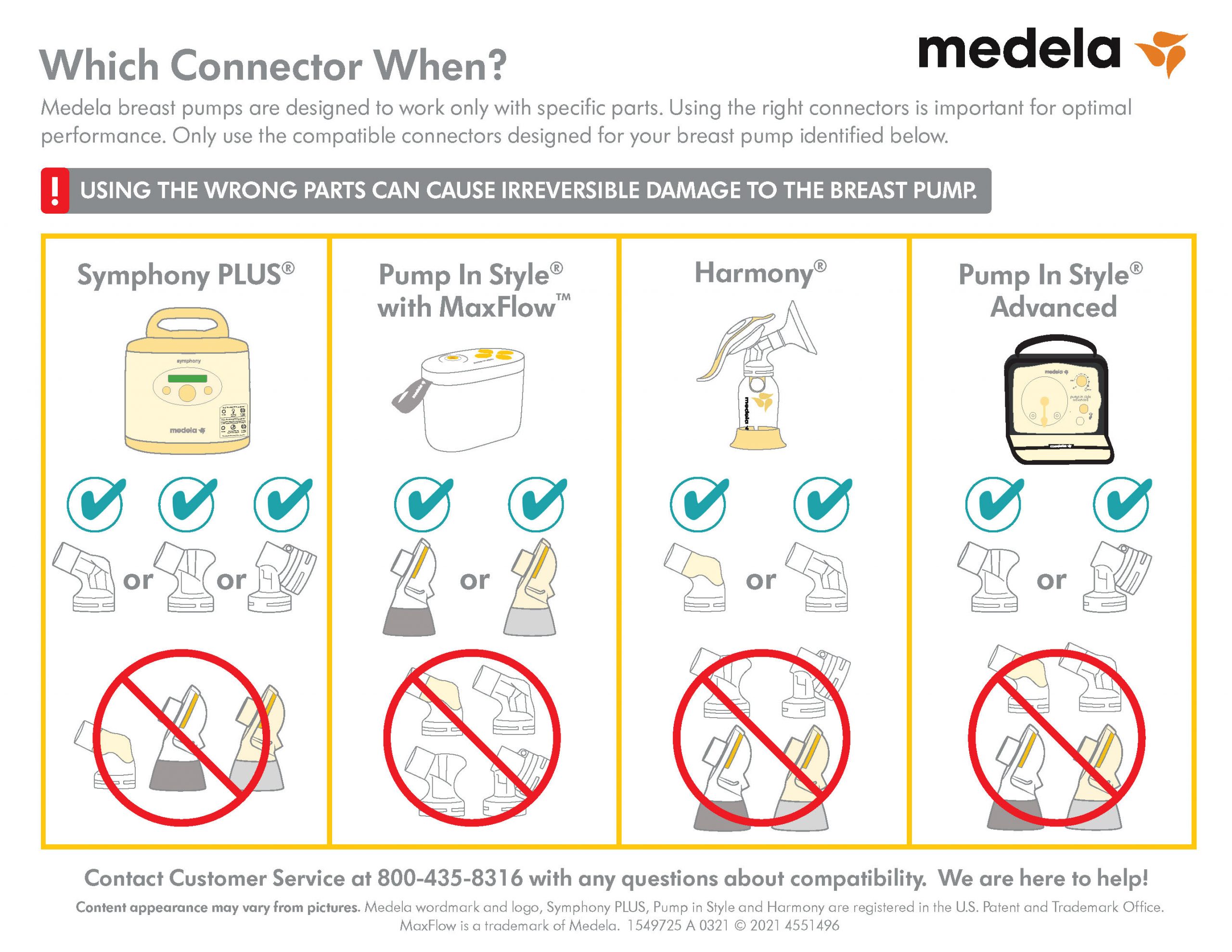 Medela Connector Guide