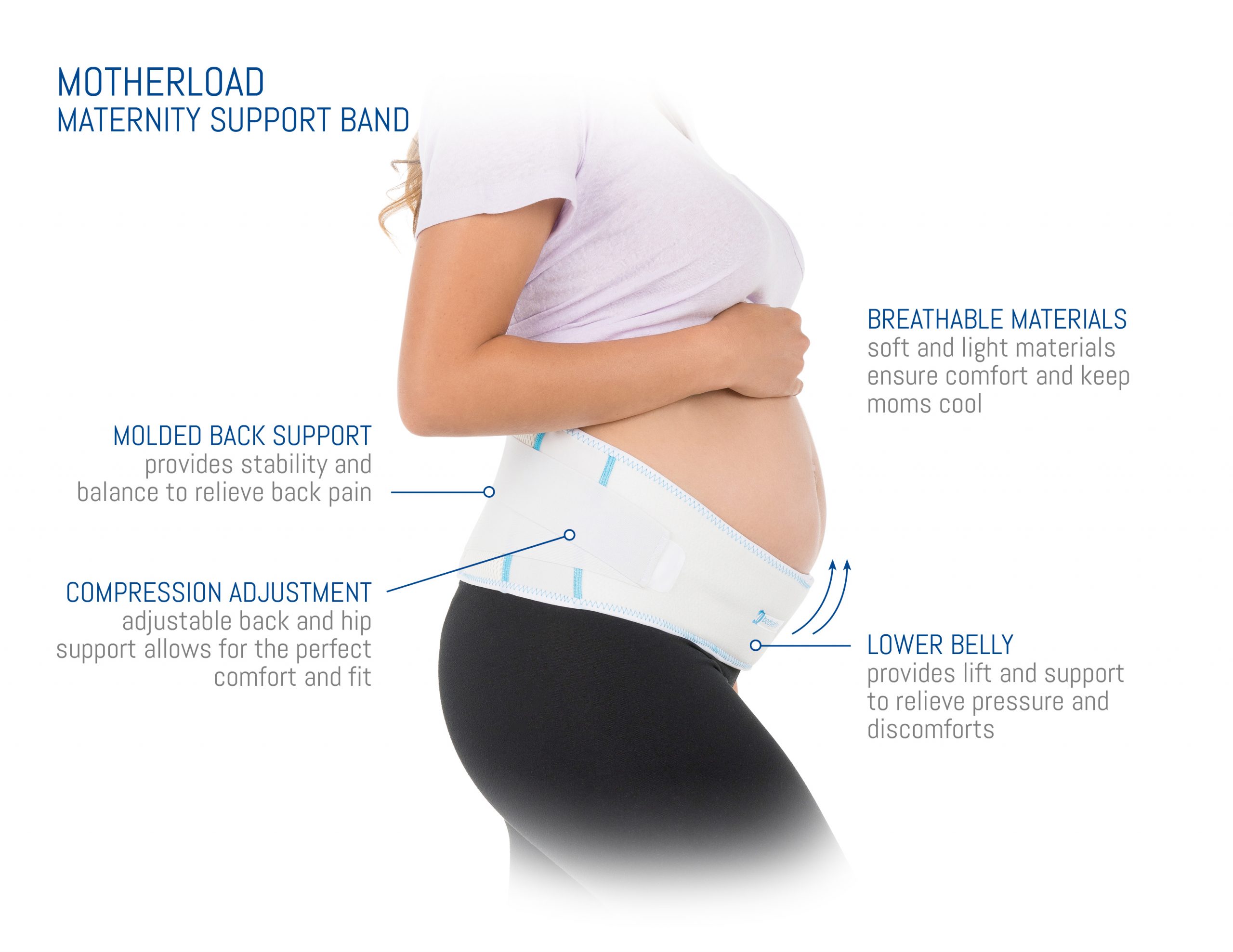 Motherload Maternity Band Features