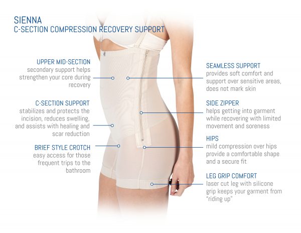 Sienna C-Section Recovery Garment Features